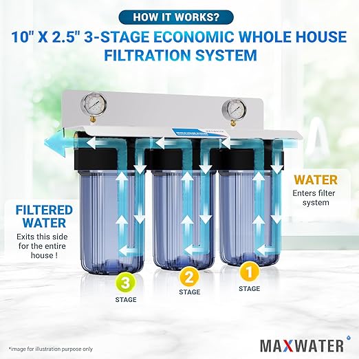 Max Water 3 Stage (Sediment, Odor & Improving Taste) Whole House (10 inch x 4.5 inch), Water Filtration System with Double O Ring Housing - Dual Sediment + GAC - 1" NPTF Brass Port Inlet
