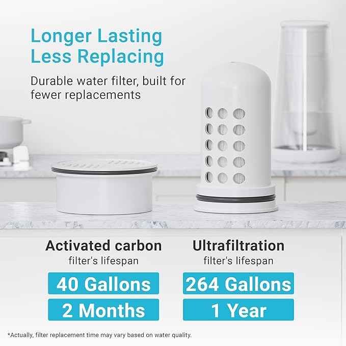 AQUA CREST Water Filter Compatible with LS Home Pitcher and Dispenser Systems, Replacement for LS Water Filter, Reduces Chlorine, 1 Membrane Micro Filter and 6 Activated Carbon Filter