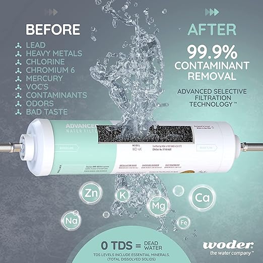 Woder Under Sink Water Filter, Direct Connect to Main Faucet, No Extra Faucet Needed, Removes 99.9% Lead, Heavy Metals, PFAS & Chlorine, Selective Filtration, WQA Certified, Made in USA