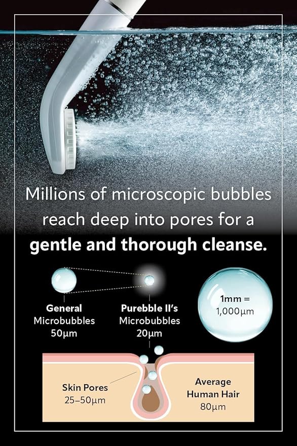 Purebble II Japanese Microbubble Shower Head | Made in Japan | Deep Cleansing, Water-Saving, High-Pressure Spa Experience | Eco-Friendly, Easy Installation (Champagne Gold)