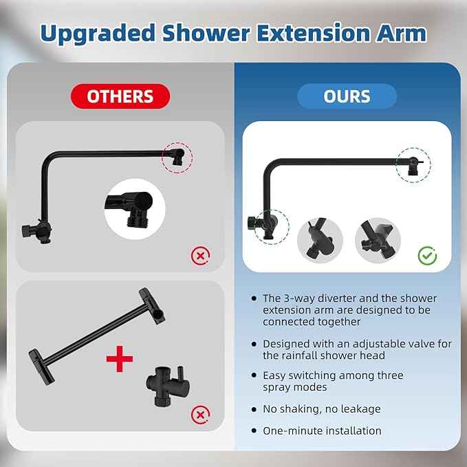 12" All Metal Shower Head, High Pressure Rainfall Shower Head/Handheld Showerhead Combo with 11" Adjustable Shower Extension Arm, 71" Hose, Shower Head Holder, Matte Black