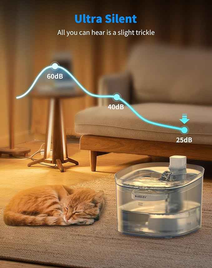 WellToBe Cat Water Fountain Battery Operated Pet Fountain, Smart Infrared Sensor Dog Water Dispenser, 85oz/2.5L Automatic Drinking Fountain with Quiet Pump
