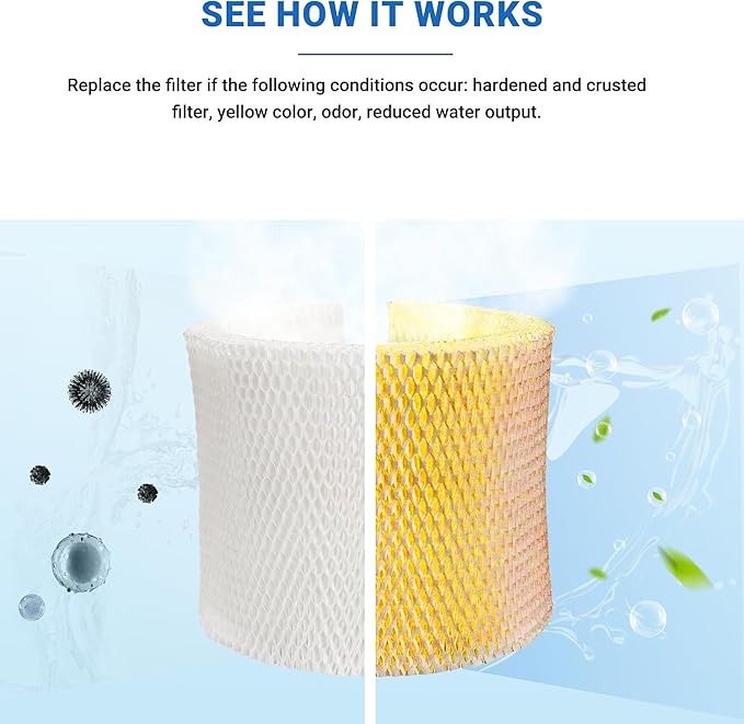 MAF2 Humidifier Filter Replacement for Aircare Esscik Air MiostAIR MA0800 MA08000 MA0600 MA0601 and Replacement for Kenmore 15408, 2 Pack