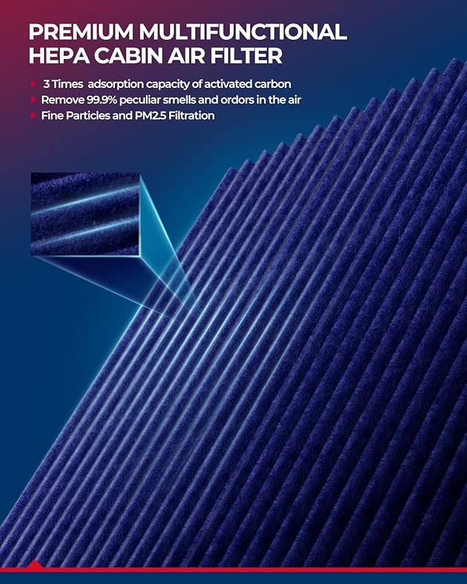 KAX Premium Cabin Air Filter, CF9846A Replacement for 4Runner, Prius, Sienna, Outback, FJ Cruiser,Legacy, Endeavor, Celica,Galant,Tribeca Strong Adsorption w/Upgraded Activated Carbon