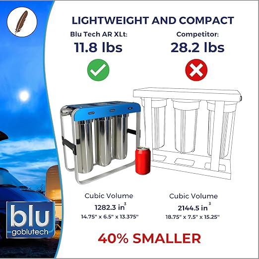GoBluTech AR3 XLT, RV Water Filter System, 0.2 Micron Filter for Campers with Compact 10-inch Filters, 3 Stage Premium Filtration System, for RVs, Vans, and Boats - US Veteran Owned
