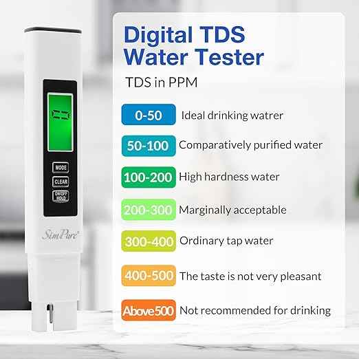SimPure TDS Meter Digital Water Tester, 4 in 1 TDS EC & Temperature Meter, Water Quality Hardness Testing Kits, High Accuracy PPM Meter for Drinking Water, Hydroponics, Aquarium, Pool, RO System