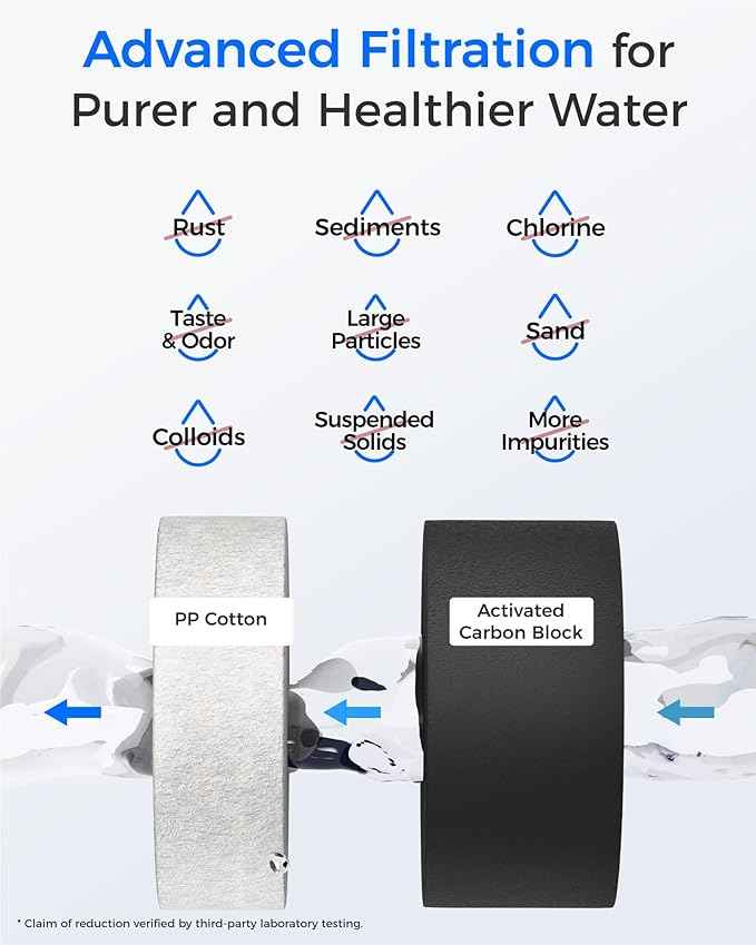 Waterdrop WD-G2CF Filter, Replacement for WD-G2-W, WD-G2-B, WD-G2P600-W Reverse Osmosis System,12-month Lifetime, 2-Pack