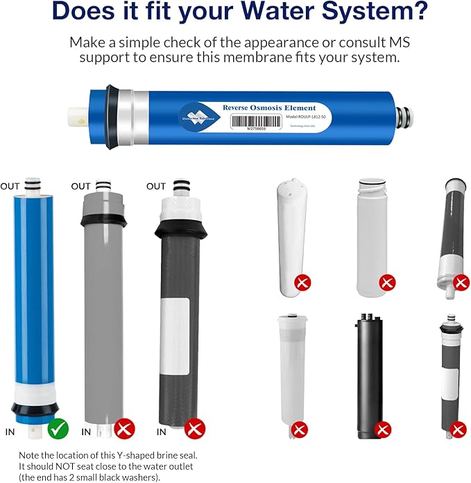 Membrane Solutions Reverse Osmosis Membrane 50 GPD 11.75"x1.75" RO Membrane Water Filter Replacement Fits Under Sink RO Drinking Water Purifier System 25-Pack