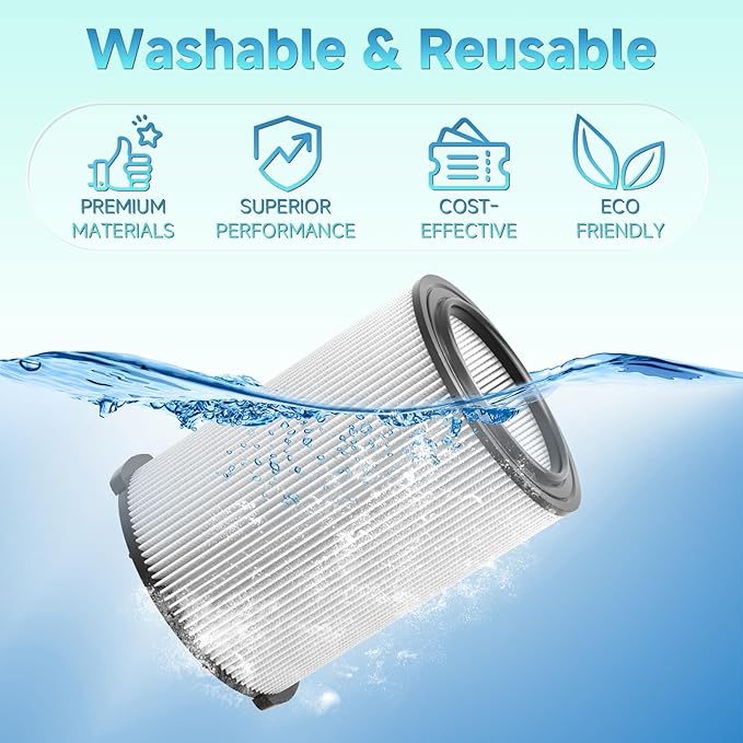 1 Pack Standard Wet or dry Vacuum Filter Vf4000 for RIDGID Vacs 5-20 Gallons & for husky 6-9 Gal Vacuum Cleaner, Replacement Vf4000 filter - AquaVibe