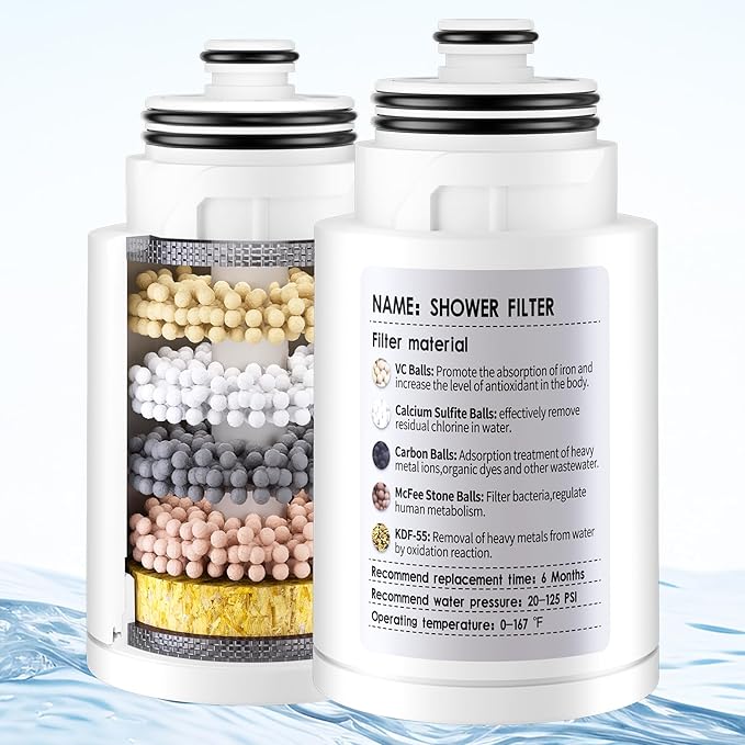 SINGSUO 2-Pack KDF Shower Head Filter Replacement Cartridge, Multi-Stage Showerhead Filter Refill Cartridge for Hard Water, Shower Head Cartridge to Remove Chlorine, Heavy Metals & Impurities