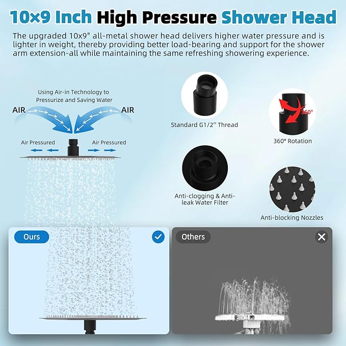 Hibbent cUPU Certified High Pressure 10'' Rainfall Shower Head, Showerhead Combo with 4-mode Handheld Spray, 12'' Adjustable Extension Arm, Extension Bar, Easy Reach Holder, 71'' Hose, Matte Black
