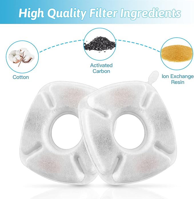 16 Pcs Cat Fountain Replacement Filters 8 Pack Cat Water Fountain Replacement Filters with 8 Pack Pre-Filter Sponges, Pet Fountain Filter Fit for 95oz/2.8L Automatic Pet Fountain Cat Water Fountain