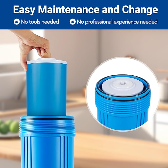HQUA Whole House Compound Replacement Filter Cartridge, WF-GK20BB, Fit for WF3 Series, GAC+KDF, Kinetic Degradation Fluxion, Granular Activated Carbon