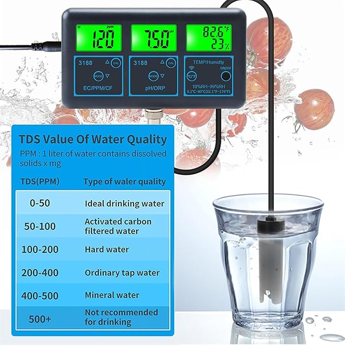 Water Quality Tester Detector, EC/CF/ORP/PH/PPM/Humidity/Temperature Tester, Smart Water Quality Meter Monitor for Aquariums Pool Hydroponics