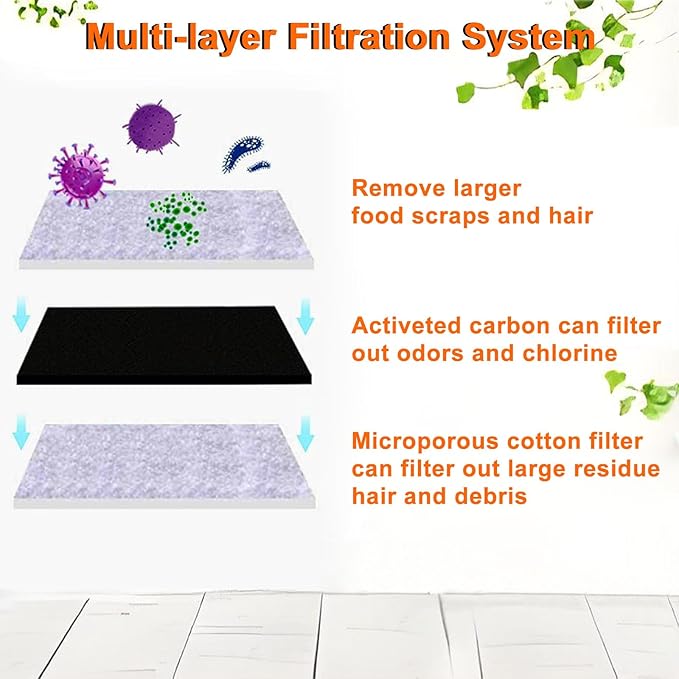 Cat Water Fountain Filters, 8 Filters+8 Sponge Replacement Filters for 108/3.2L and 67oz/2LStainless Steel Pet Water Dispenser for Dog (8 sets)