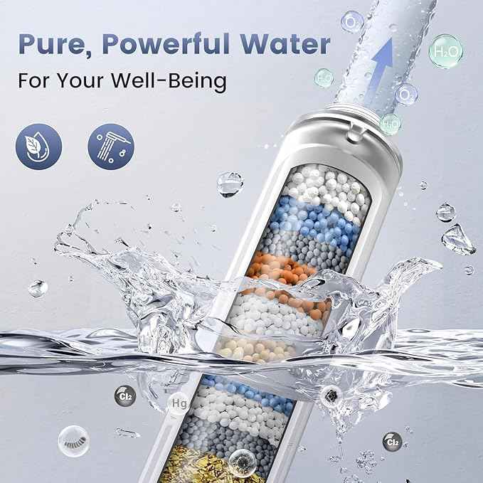 NSF Certified Shower Head with Filters, High Pressure Filtered Shower Head with Handheld 8 Mode, Water Softener Anti-clog Nozzles, Built-in Power Wash, Stainless Steel Hose,Overhead Brackets