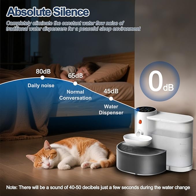 Smart Pet Water Fountain, 3.5L/118oz Large Capacity Automatic Water Dispenser Filterless Wireless Cat Water Fountain for Cats & Small Dogs, Ultra-Quiet with Water Absorbent Pad