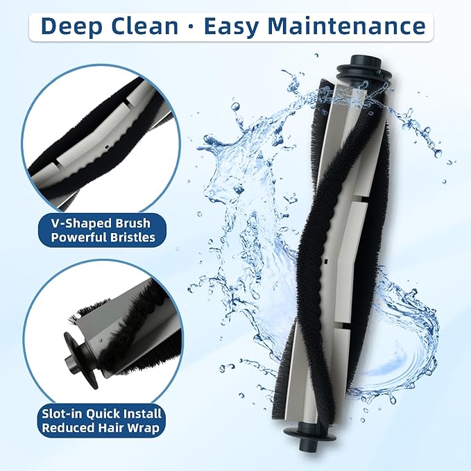 SmartClean 2000 Accessories Kit for Ionvac SmartClean 2000 Robovac Vacuum Replacement Parts - 2 Main Brush, 1 Roller Cover, 6 Hepa Filters, 6 Side Brush, 2 Hepa Filter with Frame - AquaVibe