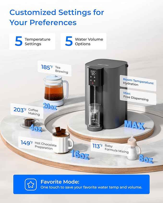[Instant Hot] Waterdrop CoreRO Reverse Osmosis System, NSF/ANSI 58 & 372 Certified, 6 Stage, Hot & Ambient Countertop RO Water Filter, No Installation Required, 3:1 Pure to Drain, WD-C1H