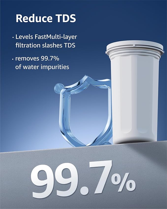 Compatible with New Culligan Pitcher Replacement Filter ZEROF01, Multi-Stage Filtration Water Filter, Reduces Lead, PFAS, Mercury, Chromium & Contaminants by Sensiblopt, 2 Pack