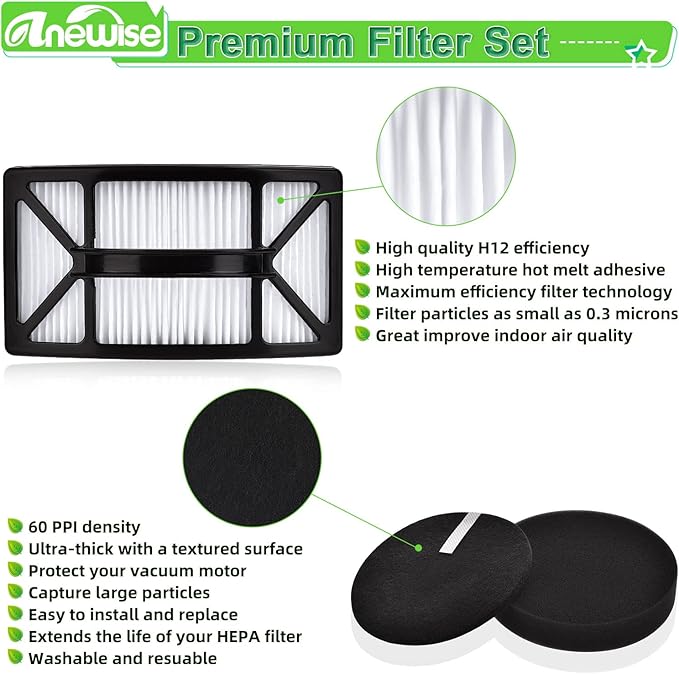 Filter Replacement for Bissell CleanView 2486, 2487, 2488, 2490, 2492, PowerClean 2494 Vacuum, Compare to Part # 1604130, 1601972, 1608225, 2 HEPA +4 Foam & Felt Filters - AquaVibe