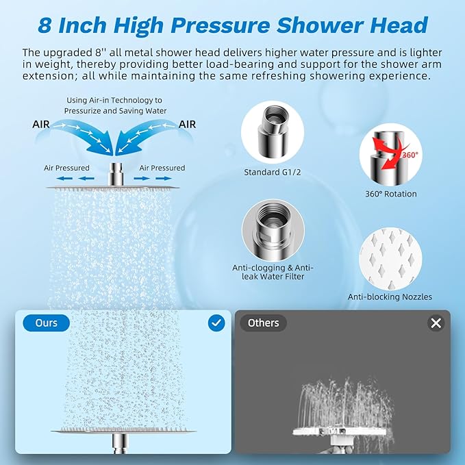 Hibbent cUPC Certified All Metal 8" Rainfall Showerhead Combo, High Pressure Shower Head with 10-Spray Mode Handheld, Innovative 4-way Diverter with Pause Mode, 71'' Shower Hose and Holder, Chrome