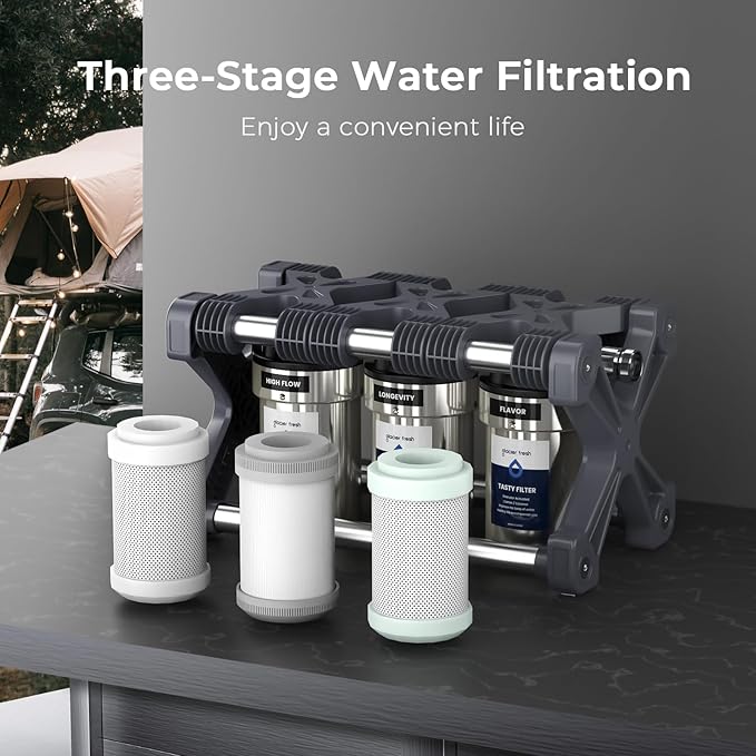 GLACIER FRESH Replacement for Technology RV Water Filtration System, 0.2 Micron Camper Water Filter with Compact 5 Inch Filter, 3-Stage Premium RV Water Filtration System for RVs, Campers and Boats