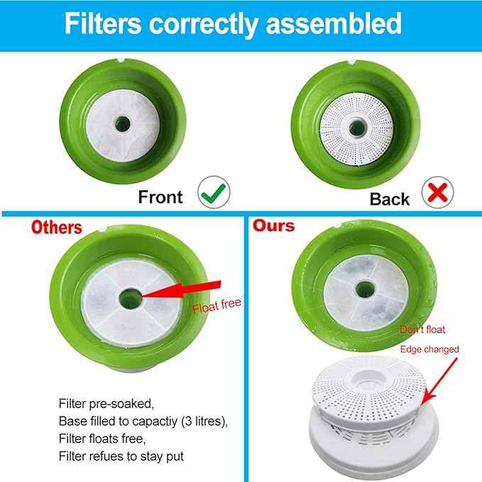 6-Pack Filters, Compatible with Catit Flower Fountains Cat Water Fountain Filter Replacement