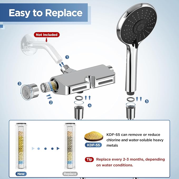 HOPOPRO Replacement Cartridge for Filtered Shower Head With Handheld Combo-SS5775, High Output Muti-Stage Shower Filter, Improves the Condition of Your Skin, Hair And Nails. (1-PACK)