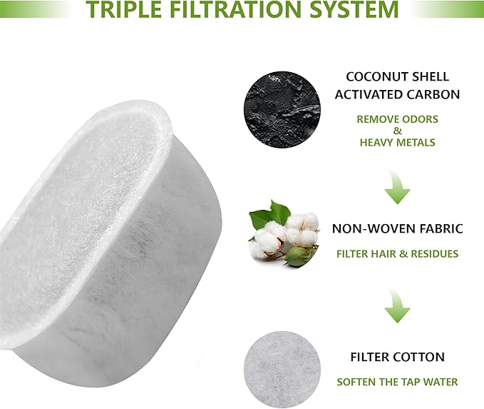 Cat Water Fountain Charcoal Replacement Filters Compatible with W300 W300B W500 Automatic Pet Fountain 67oz/2L & 71oz/2.1L & 118oz/3.5L Dog Water Bowl Drinking Dispenser (6 Pack)