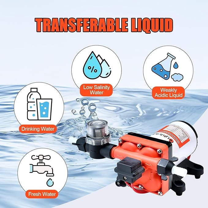 RV Water Pump 3.5 GPM 55 PSI 12V On Demand Diaphragm Pump with Bypass for Reduced Cycling, Quiet Camper Self-Priming Water Pump For RV,Camper,Travel Trailer,Boat,Replacement for 4008-101-A65