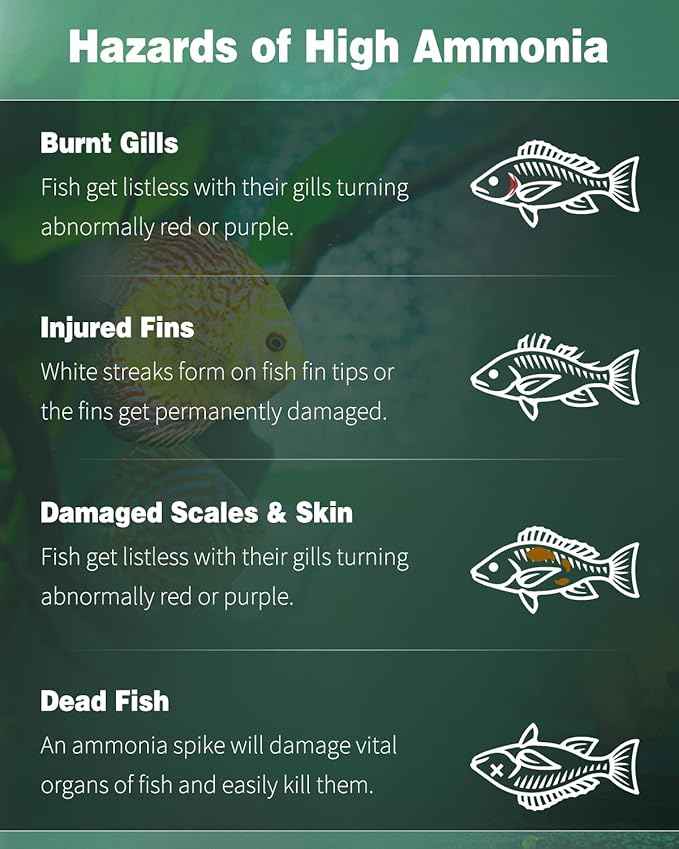 Pawfly Aquarium Ammonia Test Strips, 150 Aquarium Test Strips Accurate Ammonia Test Kit with Test Tube Aquarium Water Test Kit for Fish Tank