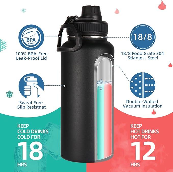 Volhoply 32oz Insulated Water Bottles Bulk 2 Pack with Straw Lid & Spout Lid,Stainless Steel Sports Water Bottle,Double Wall Vacuum Cups,Leakproof Wide Mouth Metal Flask for Hiking,Camping(Black,2)