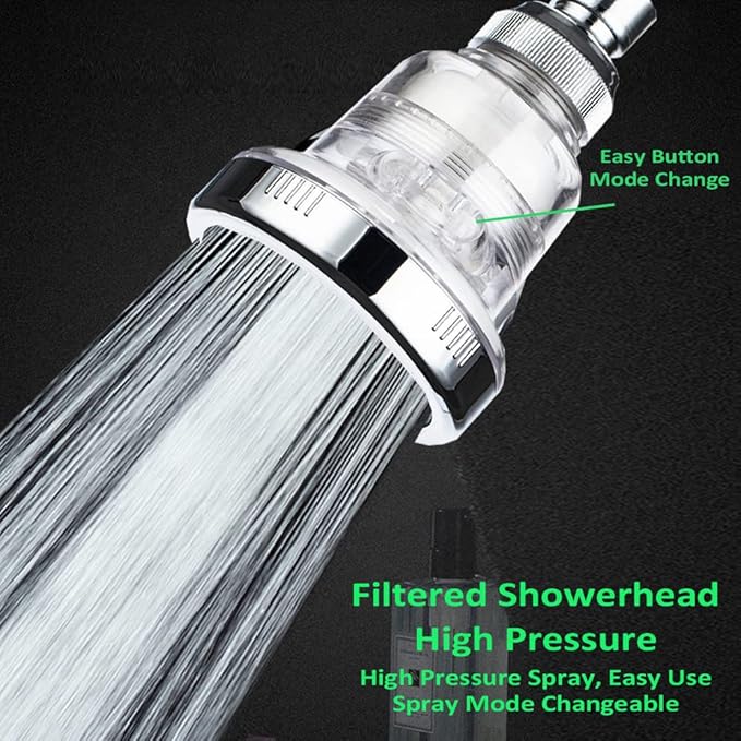IHAO 2 in 1 Vitamin C Filtered Fixed Shower Head High Pressure Purifying Hard Water Softener Chlorine Flouride Filter Multi Modes Changeable Showerhead Fresh Dry Skin & Hair Loss