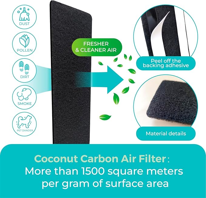 JJI Ceiling Fan Air Filter - Activated Charcoal Ceiling Fan Filters for Pets - Ceiling Fan Blades Shape Design - Easily Sticks on Ceiling Fan Blade Top (20Pack)