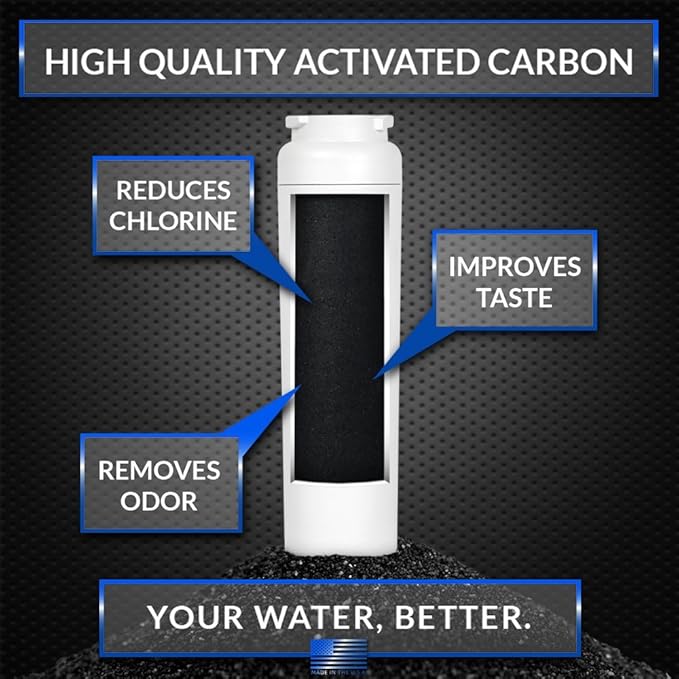 Clear Choice CLCH105 Replacement for DA29-00019A DA29-00020A DA29-00020B Refrigerator Water Filter Compatible with HAF-CIN HAF-CIN-EXP, NSF/ANSI 42 Certified, Box of 6, Made in the USA