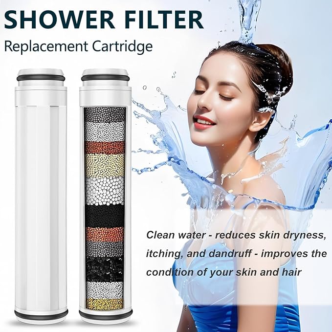 3 PACK Water Replacement Filter for Shower Head,Replacement Filter Replacement Shower Head Filter Cartridge Compatible with FEELSO Handheld Showerhead