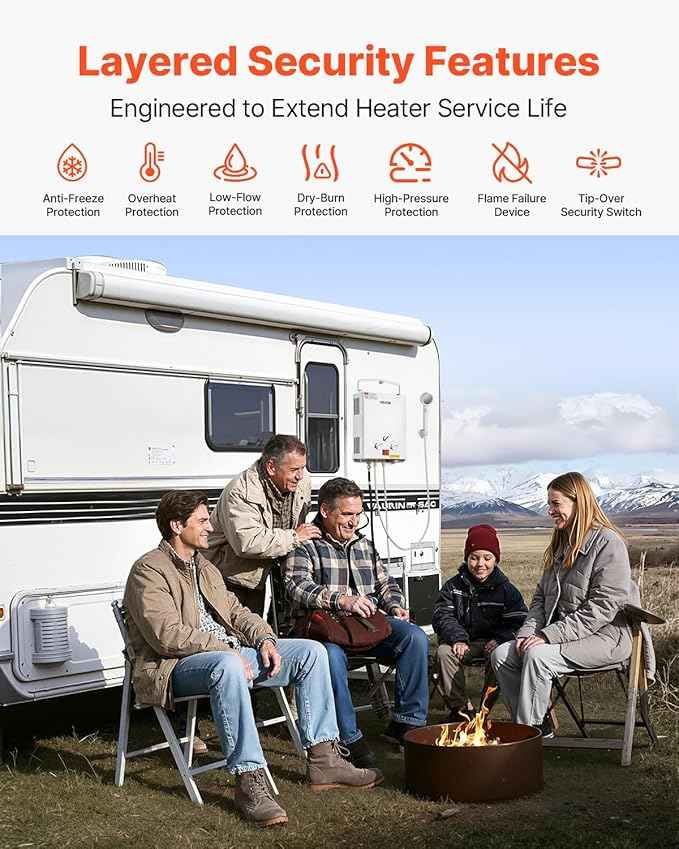VEVOR 6L Portable Propane Water Heater, 41000 BTU 1.58 GPM Tankless Outdoor Instant Hot Water Heater, LED Screen, Overheat Protection with Accessory Set + Regulator for RV Camping Trips Cabins Barns