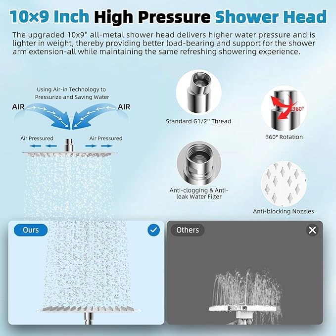 Hibbent cUPC Certified High Pressure 10'' Rainfall Shower Head, Showerhead Combo with 4-mode Handheld Spray, 12'' Adjustable Extension Arm, Extension Bar, Easy Reach Holder, 71'' Hose, Chrome