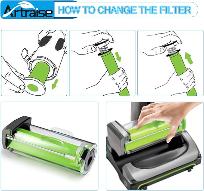 Artraise 6 Packs Filter Replacement for Bissell Air Ram Cordless Vacuum Cleaner, AirRam Filters 1984 2144 21448 19841 19844,Compare to part#1611215 - AquaVibe