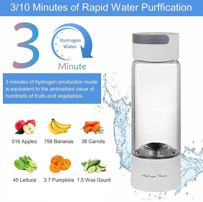Hydrogen Water Generator, 3-in-1 Portable Healthy Hydrogen Water Bottle with Inhaler, Up to 3000PPB, USB Rechargeable, for Home Travel