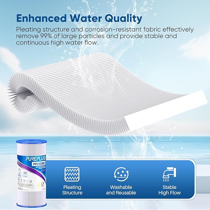 PUREPLUS 5 Micron 10" x 4.5" Whole House Pleated Sediment Filter for Well Water, Replacement Cartridge for GE FXHSC, Culligan R50-BBSA, Pentek R50-BB, DuPont WFHDC3001, W50PEHD, GXWH40L, 3Pack