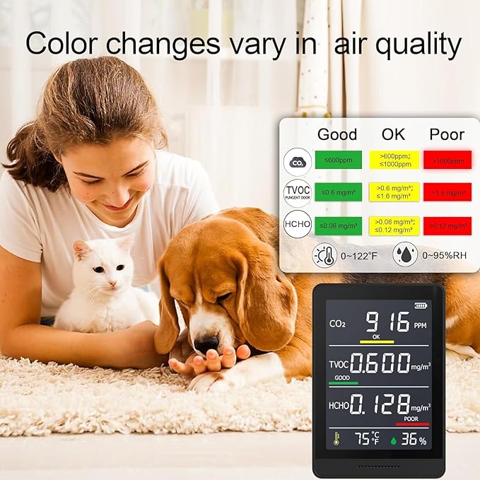 XOOPON 5 in 1 Professional Indoor Air Quality Monitor,C02 Monitor | Temperature | Humidity | TVOC, Formaldehyde Detector for Home,Office & Car, Battery Powered Portable Air Quality Tester
