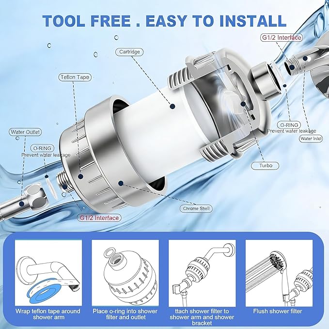 Shower Water Filter, 36-Stage High Output Filtered Shower Head, Shower Head Filter for Hard Water for Hard Water, Removes Chlorine, Fluoride (36 Stage Shower Filter Replacement White)