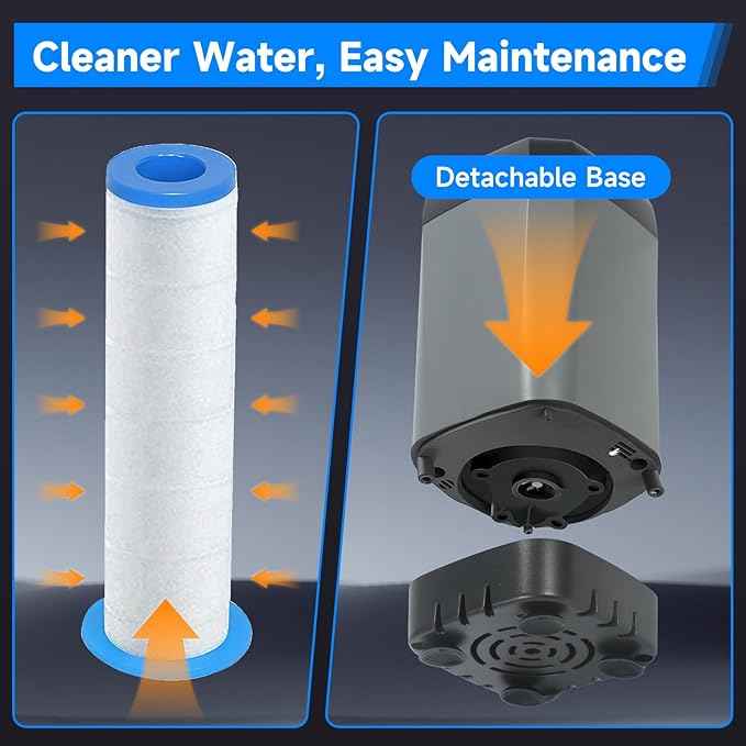 Portable Shower with Heater, 6000mAh Battery-Powered Portable Camping Shower Pump with 1500W Auto-Off Heater, 5.3Gal Foldable Bucket, Digital Display – Ideal for Hiking, RV, Dog Bathing
