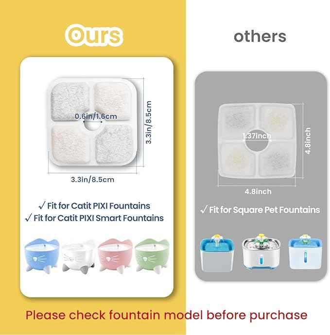 26 Pack Cat Water Fountain Filter，Cat Fountain Filter Replacement for Catit Pixi Drinking Fountain, Replacement Triple Action Water Filter, White