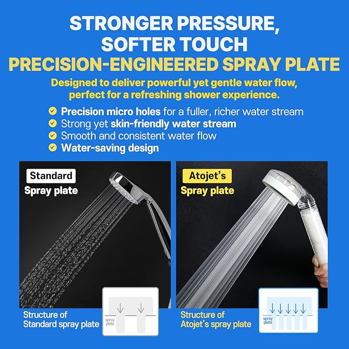 Filter Showerhead Inspired by Korea’s Beauty Culture – Pure Carbon Filters for Softer Skin & Smoother Hair | Carbon Composite Filter | Single Showerhead (AJ8200MC-SNG-1)