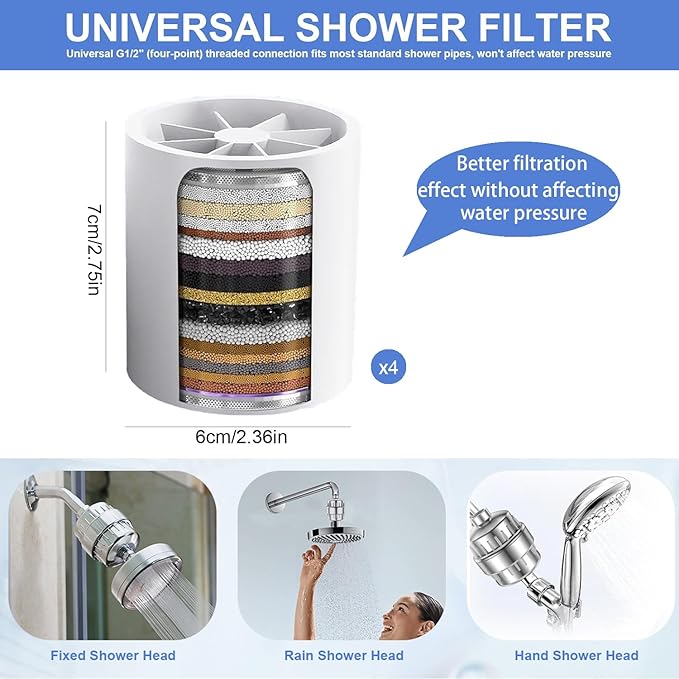 6 Pack 30 Stage Universal Shower Filter Replacement Cartridge -Removes Chlorine, Heavy Metals, Iron, Sediments-VeoryFly ShowerHead Water Filter Cartridge, Compatible with Universal Shower Filter