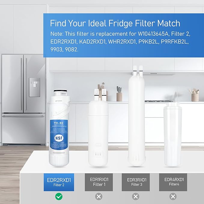 W10413645A Water Filter 2 Replacement, Compatible with Whirlpool WHR2RXD1, Whirlpool WRF757SDHV, WRF767SDHZ, WRF767SDHV, WRFC9636RZ, WRFC9636RV, WRF767SDJZ, WRF736SDAM, 3 Pack - AquaVibe