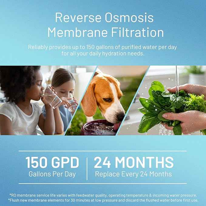 150 GPD RO Membrane Filter Replacement, Universal 12" x 2" Reverse Osmosis Membrane Element for Residential Undersink RO Drinking Water Filtration System (150 GPD)